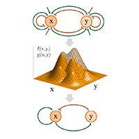 Interactive web­-based software for genetic circuit design