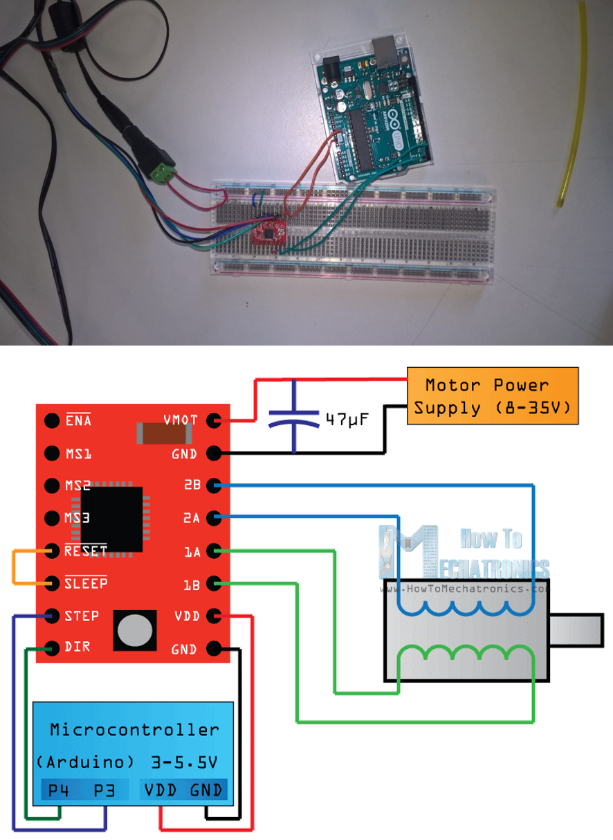 Figure 3: A4988 Stepper Motor Driver Module wiring diagram. Source: Dejan Nedelkovski.