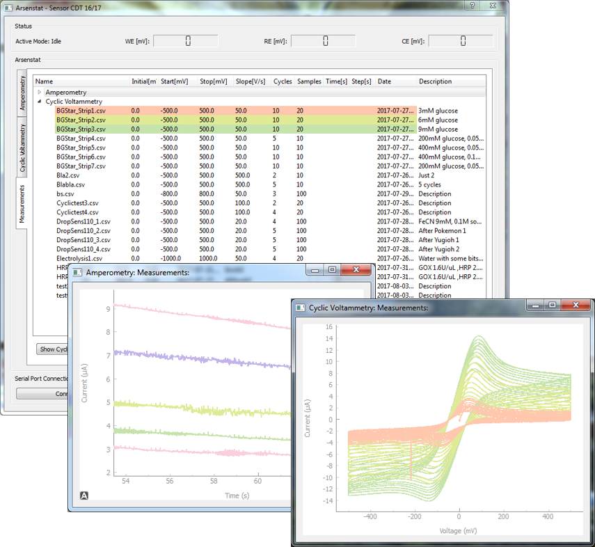 Figure 4. The user interface developed in Python QT designer