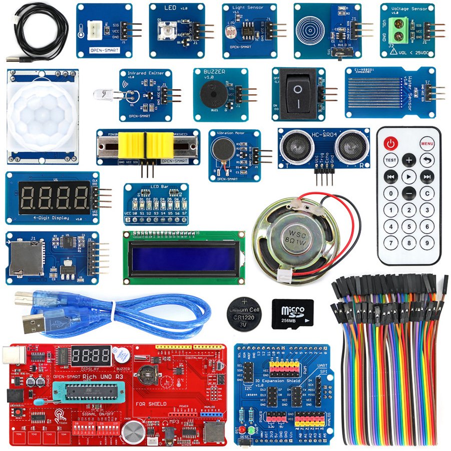 Hardware Survey