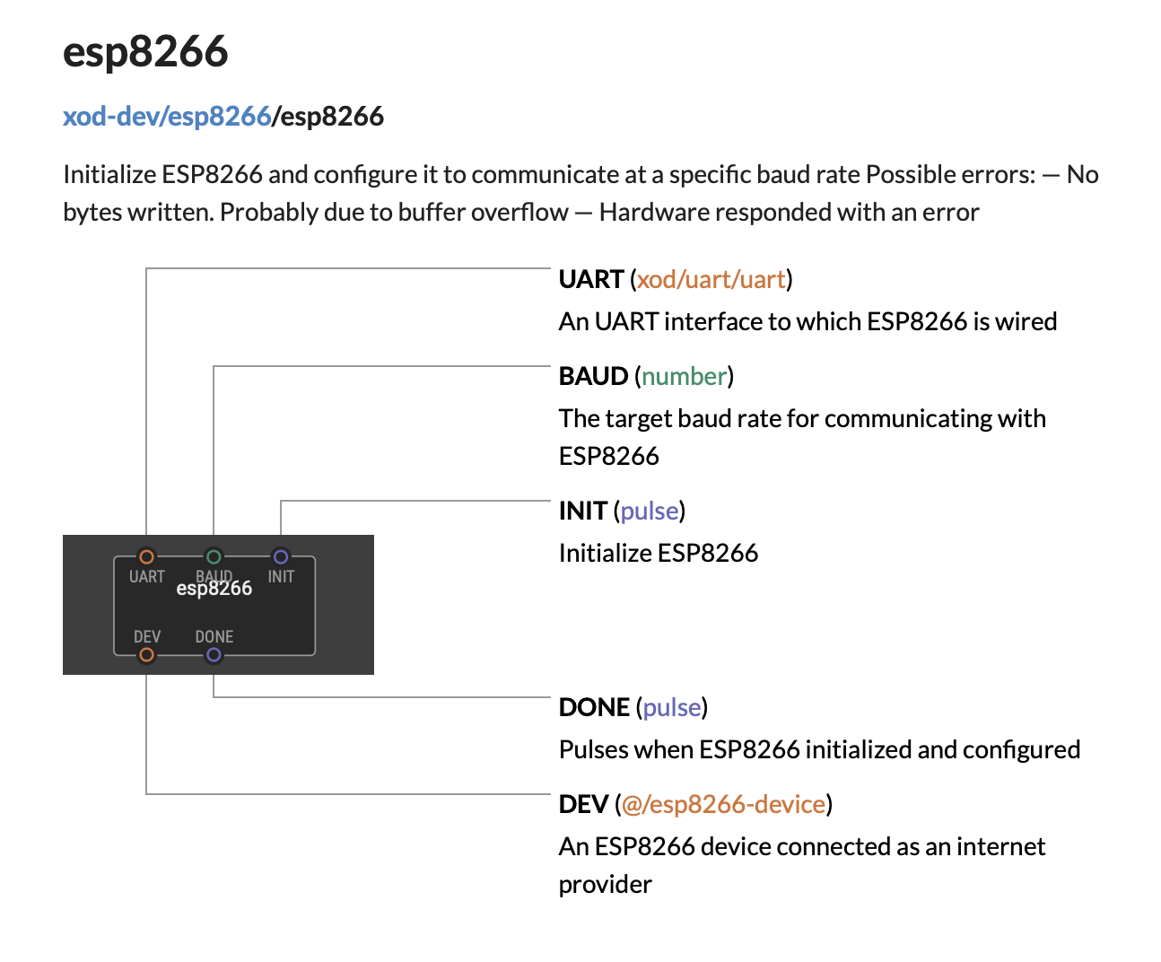 ESP8266_wifi_node.png