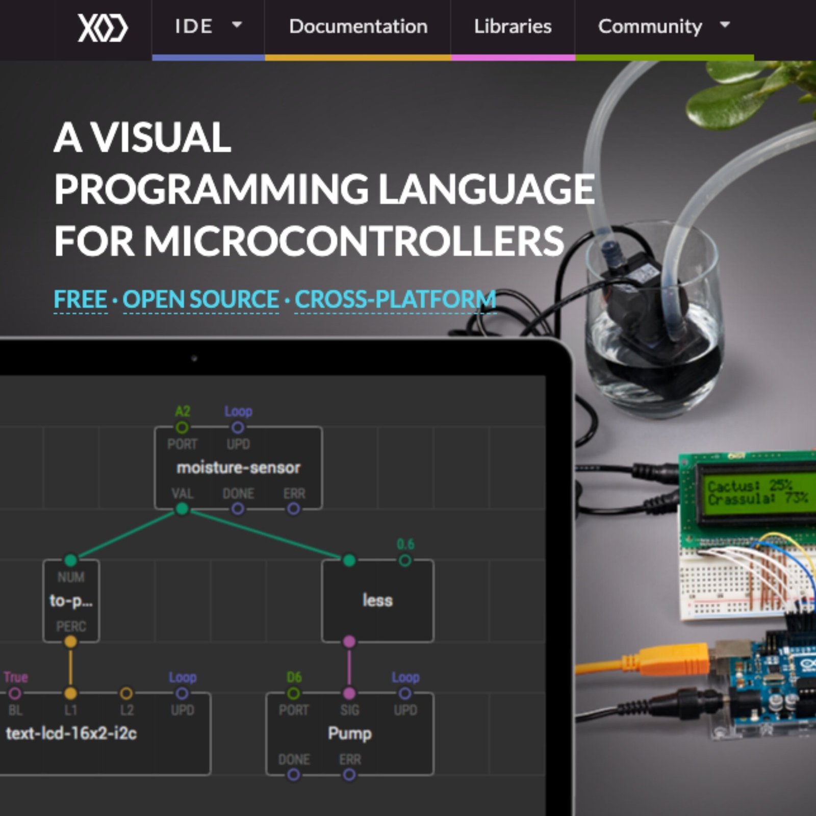 XOD Software