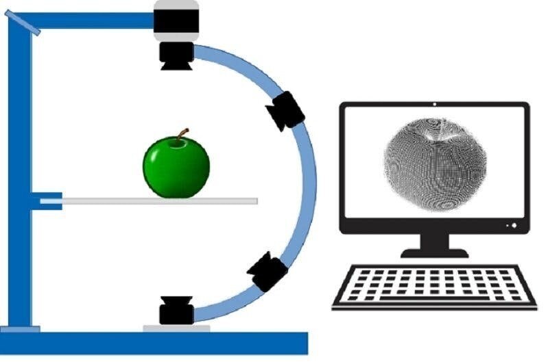 Pheno3D - a low-cost multi-purpose 3D digital photography phenotyping station